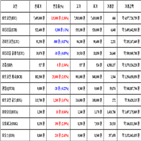 비트코인,가상화폐,보이,거래