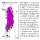 환자,발생,온열질환,사망,시원한