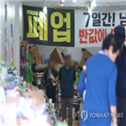 대출,자영업자,연체율,최저임금,상승,금리,대비