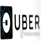 성차별,조사,대한,직원,미국,문제,행위