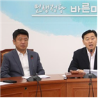 개헌,국회,원내대표,논의,영수회담