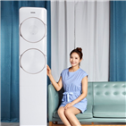 에어컨,판매량,확인,무더위,대우전자