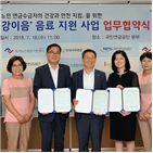 홀몸노인,사업,가구,한국야쿠르트,확인,고령자,국민연금공단