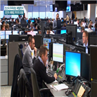 메릴린치,매매,매수,코스닥,투자자