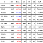 비트코인,가상화폐,리움,거래