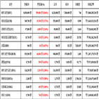 비트코인,가상화폐,리움,보이