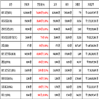 비트코인,가상화폐,리움,보이