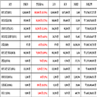 비트코인,가상화폐,리움