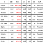 비트코인,가상화폐