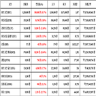 비트코인,가상화폐,리움