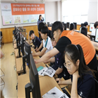 문화유산,사회공헌활동