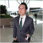 방북,최근,청취