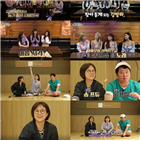 정형돈,음원,송은이,제작진