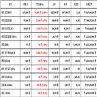 비트코인,가상화폐,리움