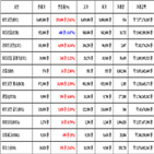 비트코인,가상화폐,거래,상승세