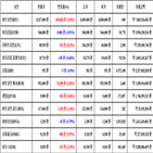 비트코인,가상화폐,보이,거래