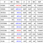 가상화폐,비트코인,보이,거래