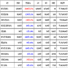 비트코인,가상화폐,보이,거래