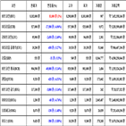 비트코인,가상화폐,리움