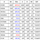 비트코인,가상화폐,리움