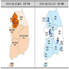 입주,전국,전망치,아파트,이달,서울