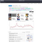 뉴스,분석,남북관계