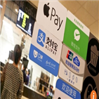 중국,모바일,인터넷,결제,작년