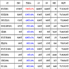 비트코인,가상화폐,리움,보이