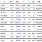 비트코인,가상화폐,리움,보이