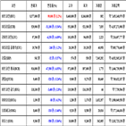 비트코인,가상화폐,리움,보이