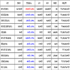 비트코인,가상화폐,리움,보이