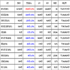 비트코인,가상화폐,리움,보이