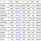 비트코인,가상화폐