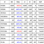 비트코인,가상화폐,리움,거래