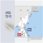 공동점검,동해선,연결구간,남북