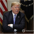 트럼프,대통령,구글,기업,부과