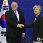북한,안보리,장관,비핵화,북미,브리핑,제재,이사국,한미,폼페이