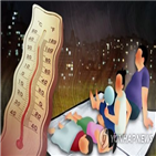 열대야,제주도,제주