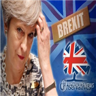 영국,경제적,브렉시트