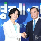 대표,경쟁,위원장