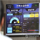 최대전력수요,오후