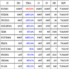 비트코인,가상화폐,리움