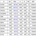 비트코인,가상화폐,리움