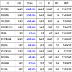 비트코인,가상화폐,리움