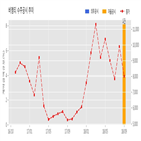 비엠티,기사