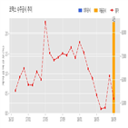 계약,코맥스,기사