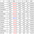 비트코인,가상화폐,리움,거래,리플