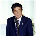 아베,개헌,총리,승리,총재선거