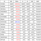 비트코인,가상화폐,리움,거래,리플