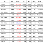 비트코인,가상화폐,리움,거래,리플